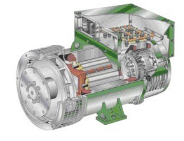 泰州发电机内部结构图